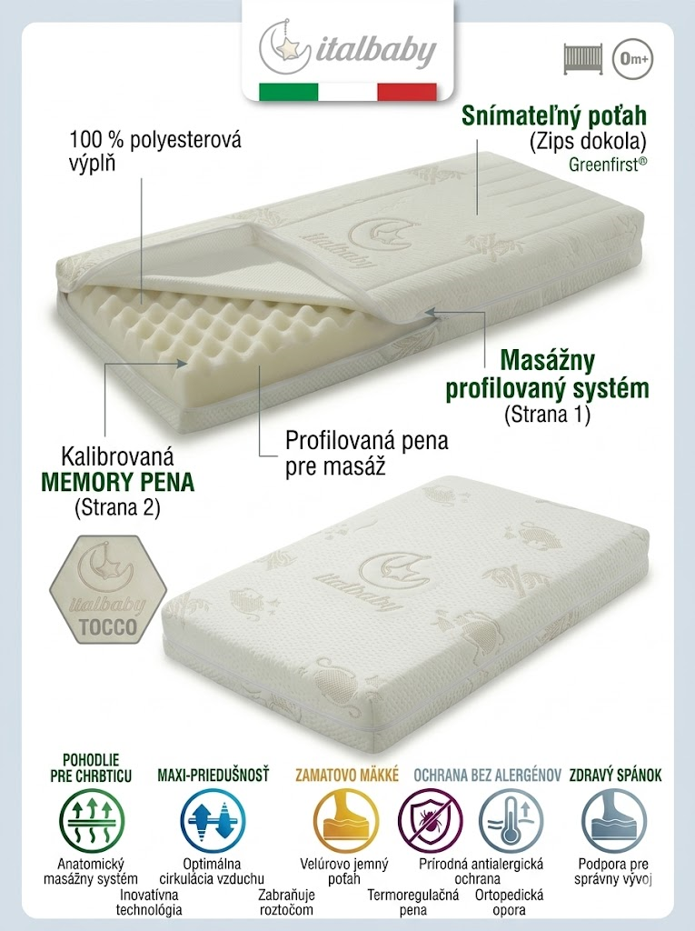 Italbaby Tocco detail